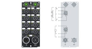 EP6224-0042 | EtherCAT Box, 4-channel communication interface + 8-channel digital input, IO-Link, master, Class A, M12