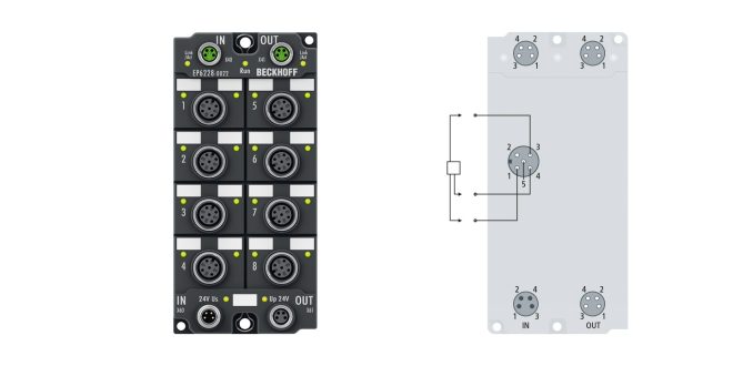 EP6228-0022 | EtherCAT Box, 8-channel communication interface, IO-Link, master, Class A, M12