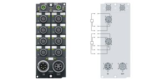 EP6228-3032 | EtherCAT Box, 8-channel communication interface, IO-Link, master, Class B, M12