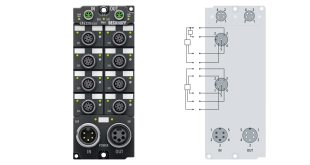 EP6228-3132 | EtherCAT Box, 8-channel communication interface + 4-channel digital input, IO-Link, master, Class A, Class B, M12