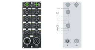 EP6228-3142 | EtherCAT Box, 8-channel communication interface + 4-channel digital input, IO-Link, master, Class A, Class B, M12