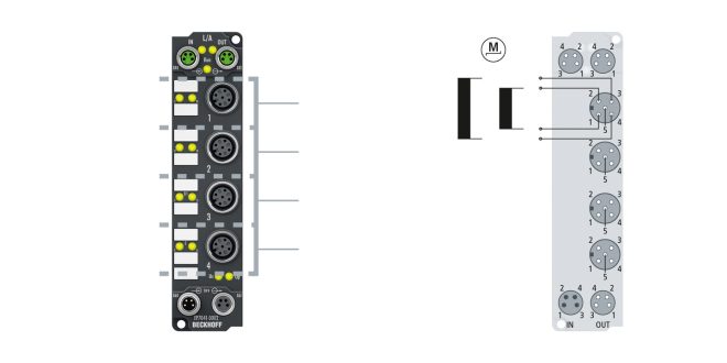 EP7041-0002 | EtherCAT Box, 1-channel motion interface, stepper motor, 48 V DC, 5 A, M12, with incremental encoder