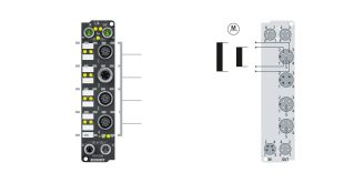 EP7041-3102 | EtherCAT Box, 1-channel motion interface, stepper motor, 48 V DC, 5 A, for high-speed applications, M12, with incremental encoder