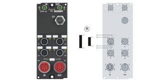 EP7041-4032 | EtherCAT Box, 1-channel motion interface, stepper motor, 48 V DC, 5 A, for high-speed applications, M12, with BiSS C encoder