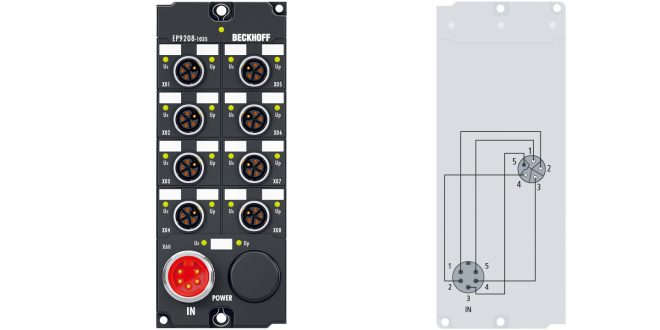 EP9208-1035 | EtherCAT Box, 8-channel power distribution, passive, M12, L-coded