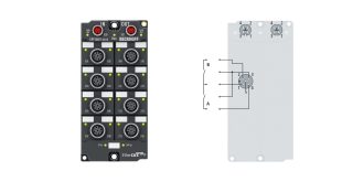 EPP1809-0022 | EtherCAT P Box, 16-channel digital input, 24 V DC, 3 ms, M12