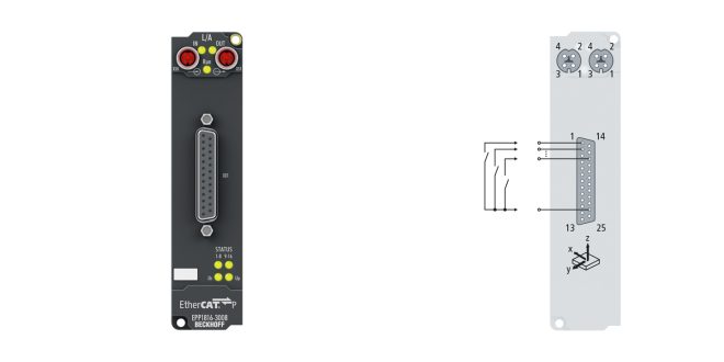 EPP1816-3008 | EtherCAT P Box, 16-channel digital input, 24 V DC, 10 µs, D-sub, 2 x 3-axis accelerometers