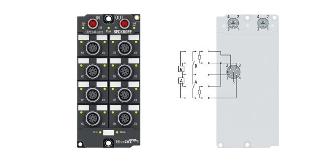 EPP2349-0022 | EtherCAT P Box, 16-channel digital combi, 24 V DC, 10 µs, 0.5 A, M12