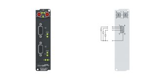 EPP2816-0010 | EtherCAT P Box, 16-channel digital output, 24 V DC, 0.5 A, D-sub