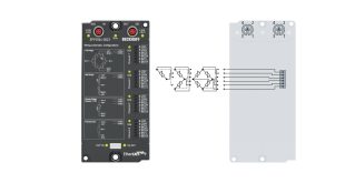 EPP3504-0023 | EtherCAT P Box, 4-channel analog input, measuring bridge, full/half/quarter bridge, 24 bit, 10 ksps, IP20 connector