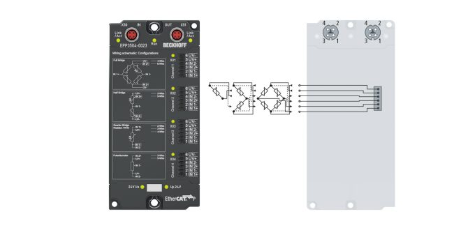 EPP3504-0023 | EtherCAT P Box, 4-channel analog input, measuring bridge, full/half/quarter bridge, 24 bit, 10 ksps, IP20 connector