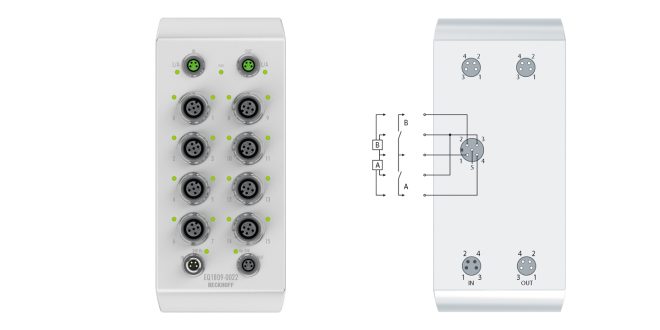 EQ1809-0022 | EtherCAT Box, 16-channel digital input, 24 V DC, 3 ms, M12, stainless steel