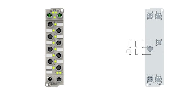 ER1008-0001 | EtherCAT Box, 8-channel digital input, 24 V DC, 3 ms, M8, zinc die-cast