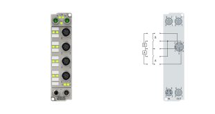 ER1008-0002 | EtherCAT Box, 8-channel digital input, 24 V DC, 3 ms, M12, zinc die-cast