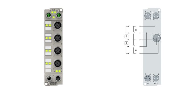 ER1008-0002 | EtherCAT Box, 8-channel digital input, 24 V DC, 3 ms, M12, zinc die-cast