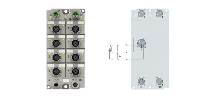 ER1008-0022 | EtherCAT Box, 8-channel digital input, 24 V DC, 3 ms, M12, zinc die-cast