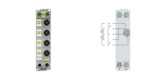 ER1518-0002 | EtherCAT Box, 8-channel digital input, counter, 24 V DC, 1 kHz, M12, zinc die-cast