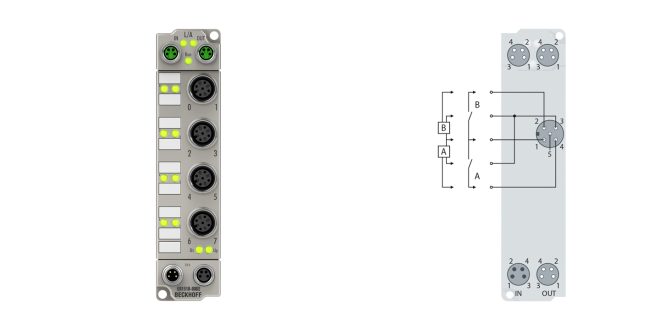 ER1518-0002 | EtherCAT Box, 8-channel digital input, counter, 24 V DC, 1 kHz, M12, zinc die-cast