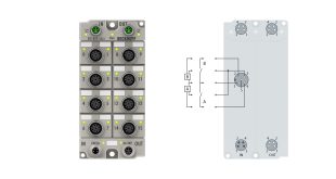 ER1809-0022 | EtherCAT Box, 16-channel digital input, 24 V DC, 3 ms, M12, zinc die-cast