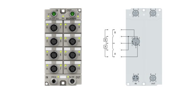 ER1809-0022 | EtherCAT Box, 16-channel digital input, 24 V DC, 3 ms, M12, zinc die-cast