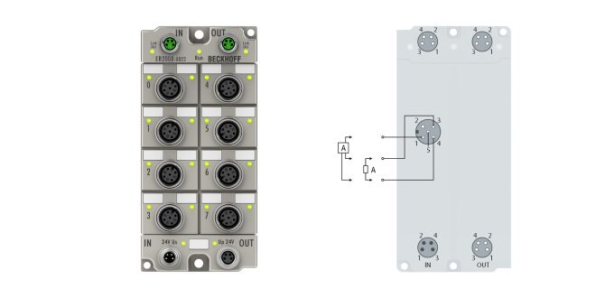 ER2008-0022 | EtherCAT Box, 8-channel digital output, 24 V DC, 0.5 A, M12, zinc die-cast