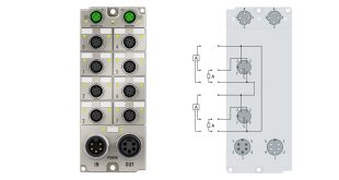 ER2028-1032 | EtherCAT Box, 8-channel digital output, 24 V DC, 2 A, M12, zinc die-cast