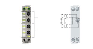 ER2308-0002 | EtherCAT Box, 4-channel digital input + 4-channel digital output, 24 V DC, 3 ms, 0.5 A, M12, zinc die-cast