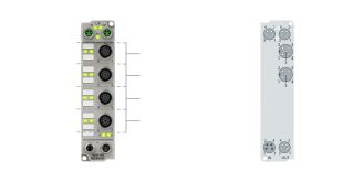 ER6002-0002 | EtherCAT Box, 2-channel communication interface, serial, RS232/RS422/RS485, M12, zinc die-cast