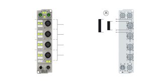 ER7041-1002 | EtherCAT Box, 1-channel motion interface, stepper motor, 48 V DC, 1.5 A, M12, with incremental encoder, zinc die-cast