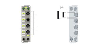 ER7041-3002 | EtherCAT Box, 1-channel motion interface, stepper motor, 48 V DC, 5 A, for high-speed applications, M12, with incremental encoder, zinc die-cast