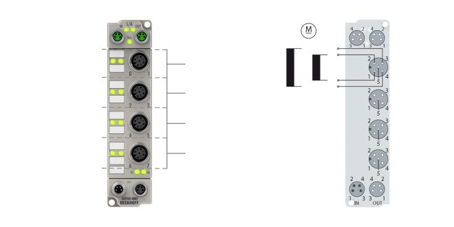 ER7342-0002 | EtherCAT Box, 1-channel motion interface, DC motor, 48 V DC, 4.5 A, M12, with incremental encoder, zinc die-cast