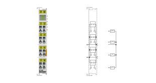 KL1408 | Bus Terminal, 8-channel digital input, 24 V DC, 3 ms, 1-wire connection