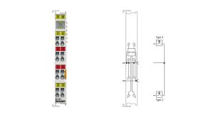 KL1434 | Bus Terminal, 4-channel digital input, 24 V DC, 0.2 ms, type 2, 2-wire connection