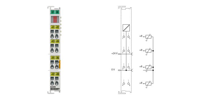 KL3228 | Bus Terminal, 8-channel analog input, temperature, RTD (Pt1000, Ni1000), 16 bit