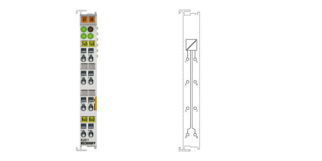 KL6011 | Bus Terminal, 1-channel communication interface, serial, TTY, 20 mA