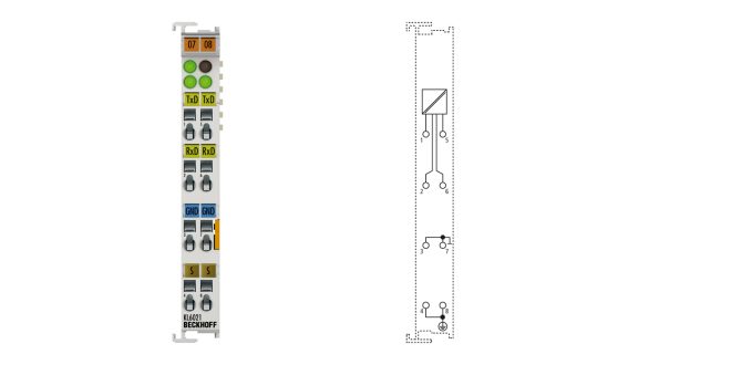 KL6021 | Bus Terminal, 1-channel communication interface, serial, RS422/RS485