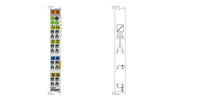 KL6031 | Bus Terminal, 1-channel communication interface, serial, RS232