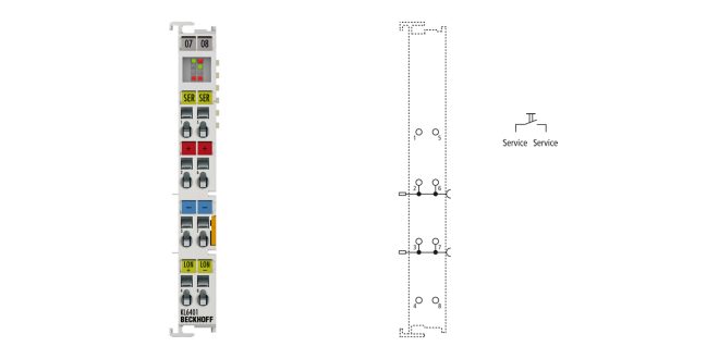 KL6401 | Bus Terminal, 1-channel communication interface, LON