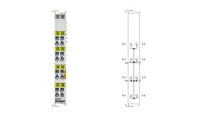 KL9187 | Potential distribution terminal, 8 x 0 V DC