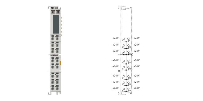 KL9188 | Potential distribution terminal, 16 x 24 V DC