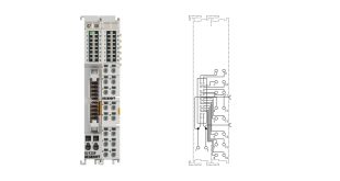 KL9309 | Adapter terminal for manual operating modules