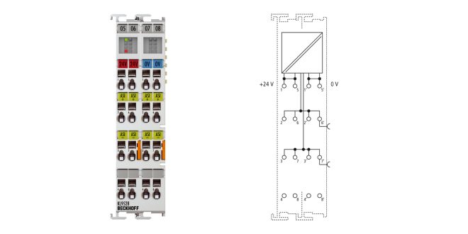 KL9528 | AS-Interface power supply terminal 24 V DC/30 V DC, 1.25 A